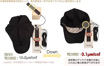 Amazon.co.jp: mamodenpa キャスケット 帽子 電磁波防止 電磁波対策